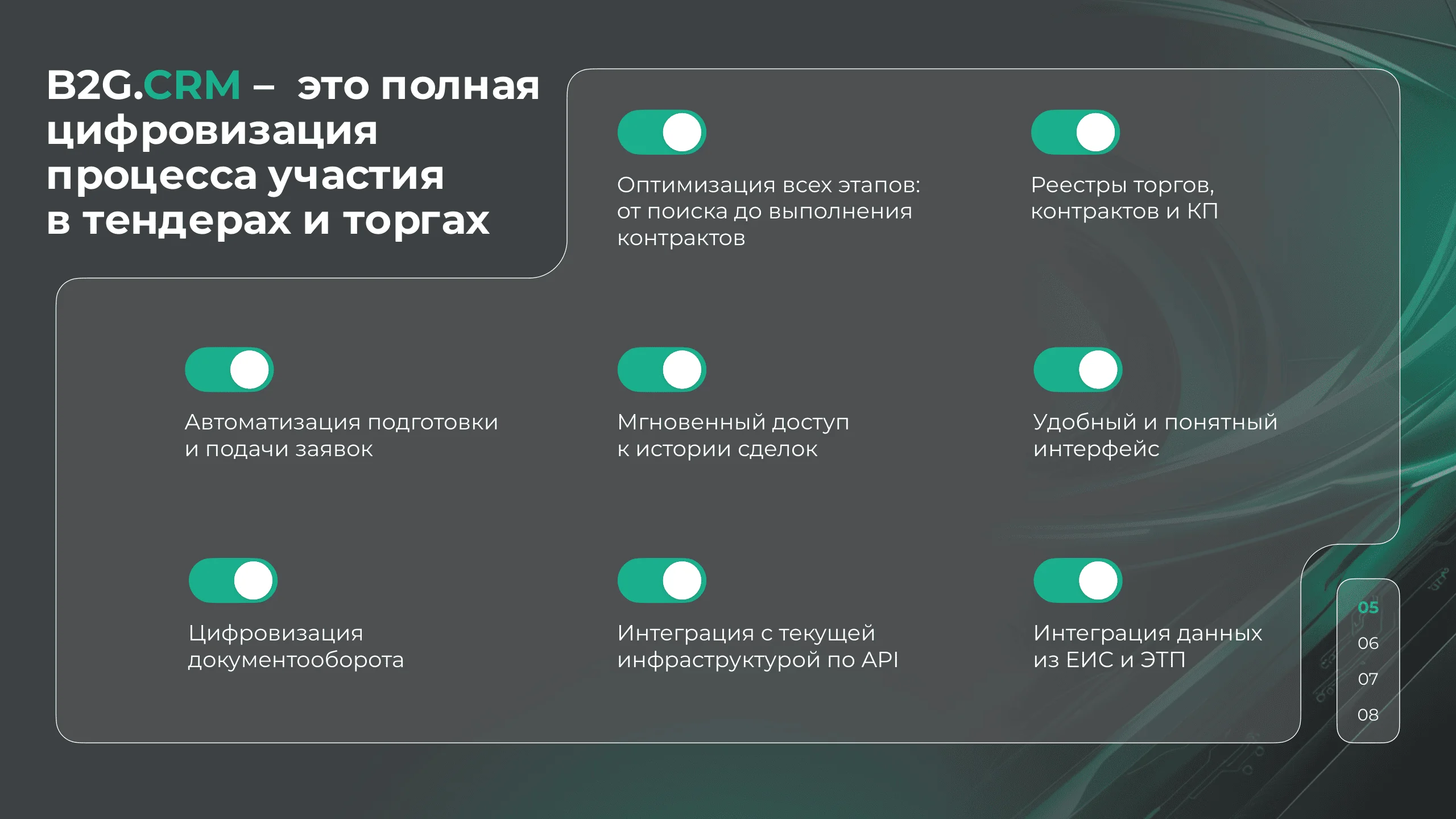 Презентация платформы для участников госзакупок — слайд 3