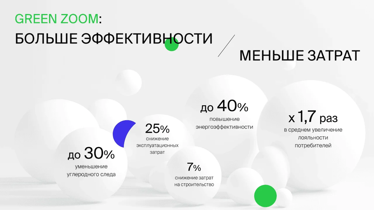 Презентация сертификации Green Zoom для девелоперов — слайд 2