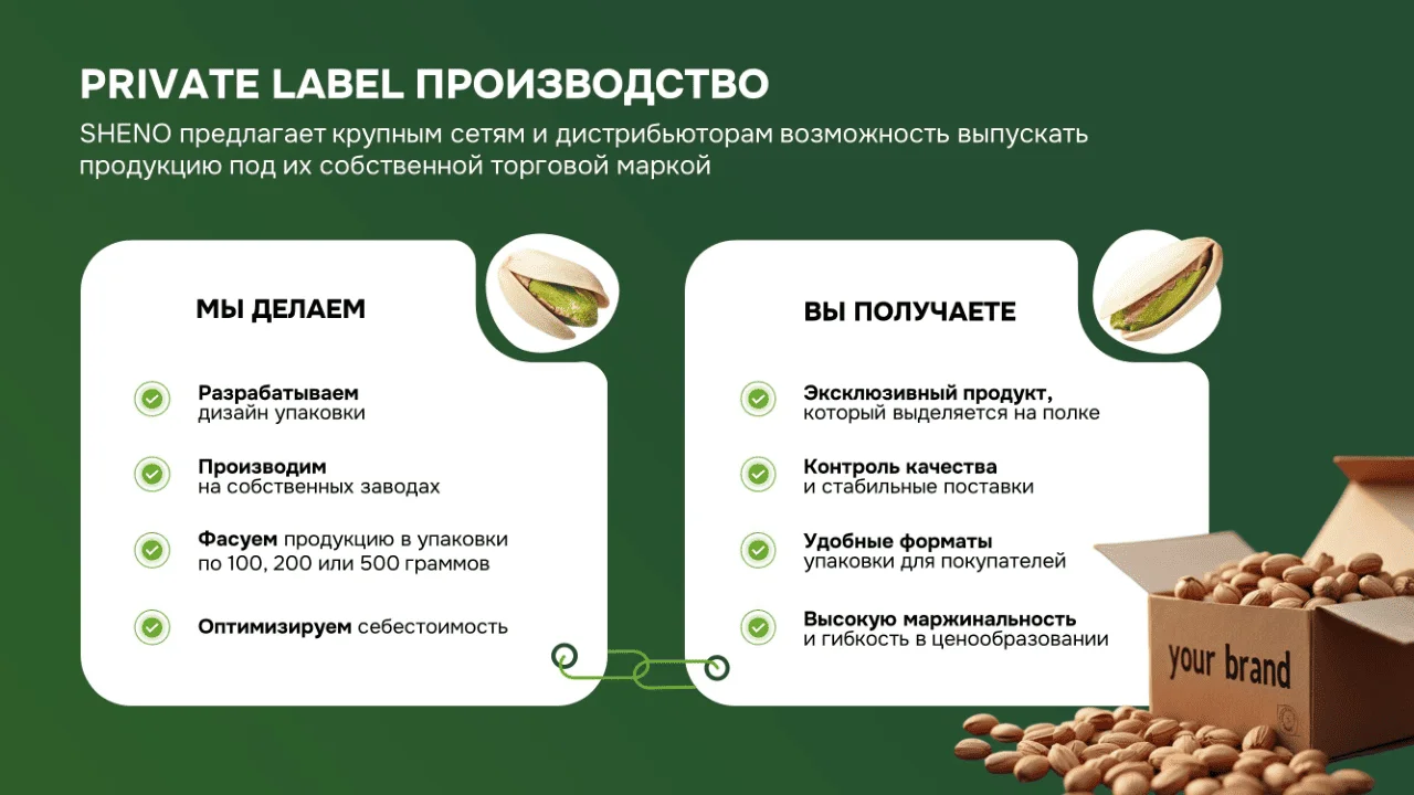 Презентация производителя натуральных продуктов для ритейлеров — слайд 4