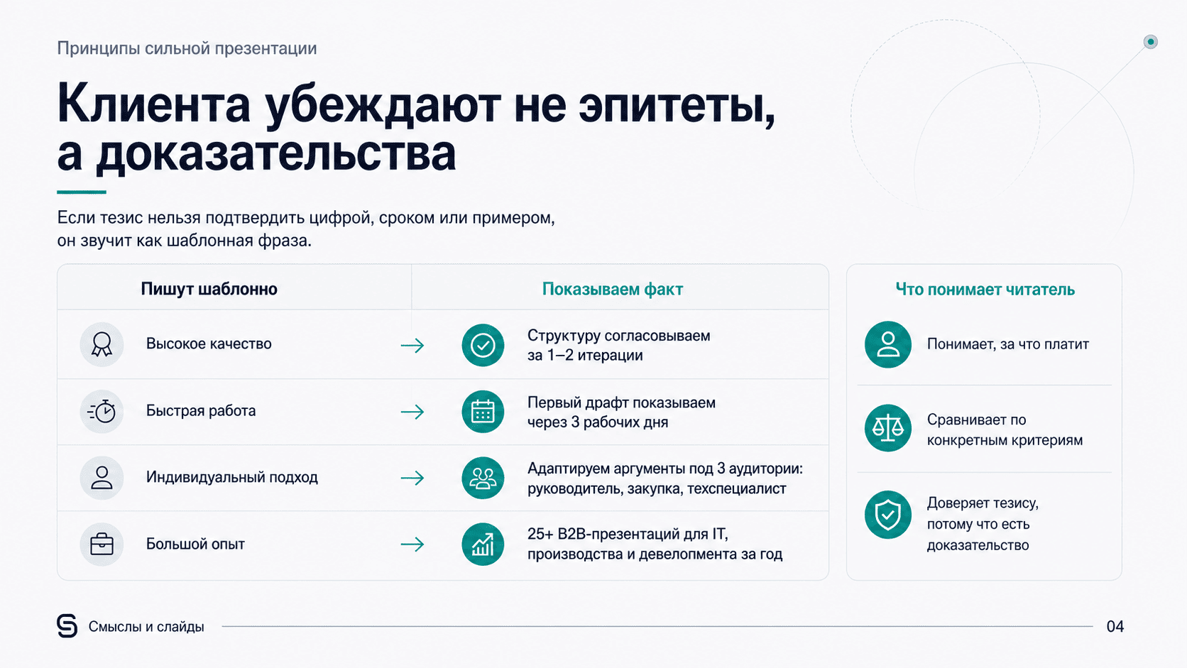Говорим фактами, а не штампами